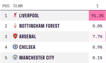 快攻速度太夸张了