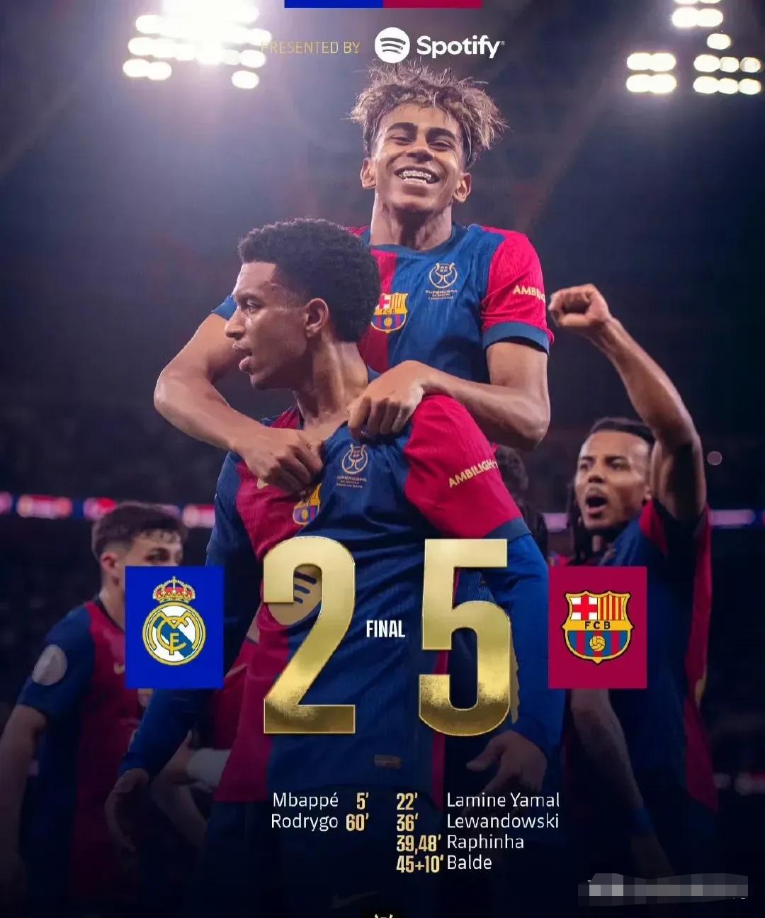 日职乙半场：神代庆人、村上悠绯破门，爱媛1-1熊本